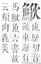 正字通 v17．魚部．亥中．頁13.0