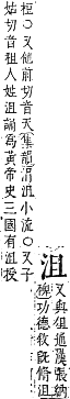 字彙補 水部．巳集．頁112．下右