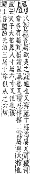 字彙補 尸部．寅集．頁55．下右