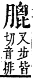 字彙補 