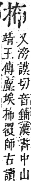 字彙補 手部．卯集．頁79．上左