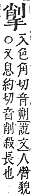 字彙補 手部．卯集．頁81．上左