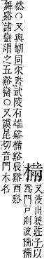 字彙補 木部．辰集．頁99．下左