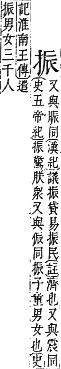 字彙補 手部．卯集．頁80．上右