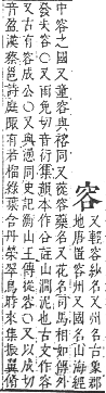 字彙補 