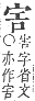 字彙補 宀部．寅集．頁50．上左