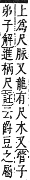 字彙補 尸部．寅集．頁55．上右