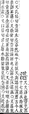 字彙補 