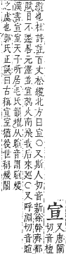 字彙補 宀部．寅集．頁51．下右