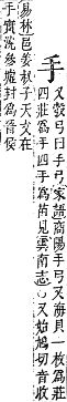 字彙補 手部．卯集．頁78．下右