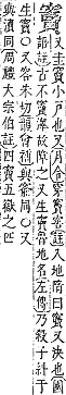 字彙補 穴部．午集．頁152．上右