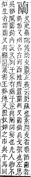 字彙補 