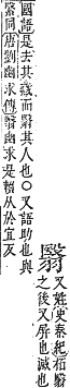 字彙補 羽部．未集．頁169．上左