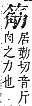 字彙補 竹部．未集．頁155．左下