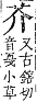 字彙補 艸部．申集．頁185．下左