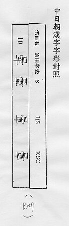 中日朝漢字字形對照 