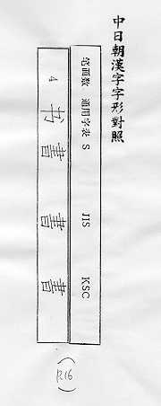 中日朝漢字字形對照 