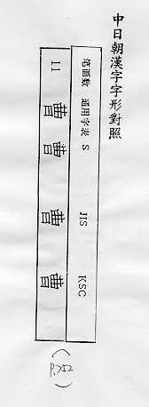 中日朝漢字字形對照 