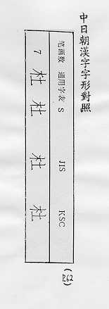 中日朝漢字字形對照 