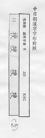 中日朝漢字字形對照 