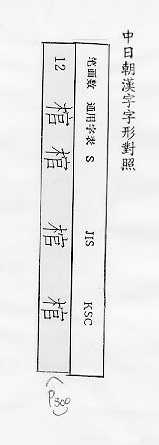 中日朝漢字字形對照 