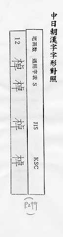 中日朝漢字字形對照 