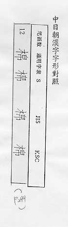 中日朝漢字字形對照 