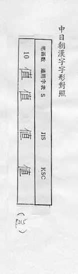 中日朝漢字字形對照 