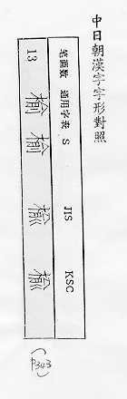 中日朝漢字字形對照 