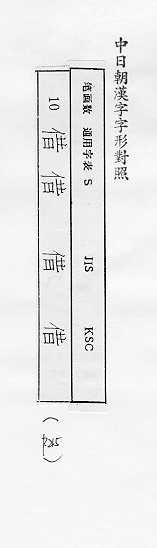 中日朝漢字字形對照 