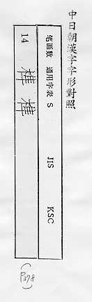 中日朝漢字字形對照 