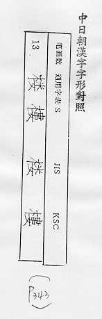 中日朝漢字字形對照 