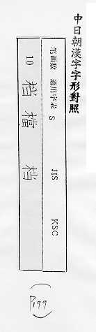 中日朝漢字字形對照 