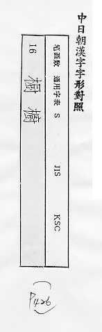 中日朝漢字字形對照 