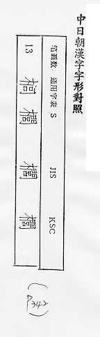 中日朝漢字字形對照 