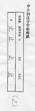 中日朝漢字字形對照 