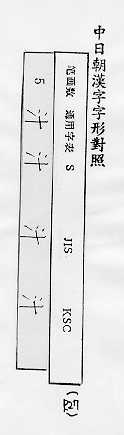 中日朝漢字字形對照 