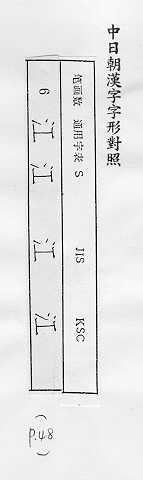 中日朝漢字字形對照 