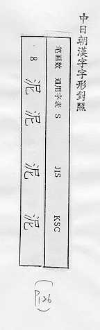 中日朝漢字字形對照 