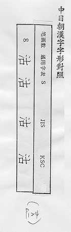 中日朝漢字字形對照 