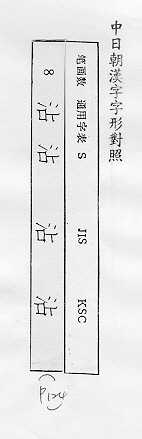 中日朝漢字字形對照 