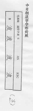 中日朝漢字字形對照 