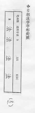 中日朝漢字字形對照 