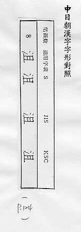 中日朝漢字字形對照 