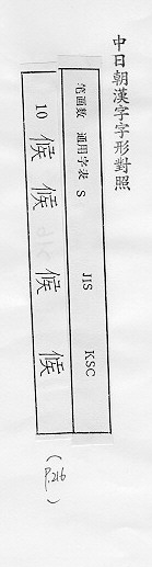 中日朝漢字字形對照 