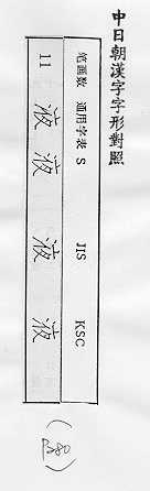 中日朝漢字字形對照 