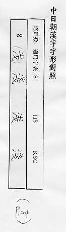 中日朝漢字字形對照 