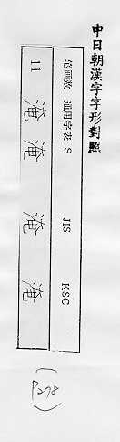 中日朝漢字字形對照 