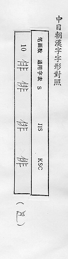 中日朝漢字字形對照 