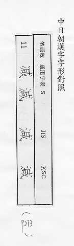 中日朝漢字字形對照 